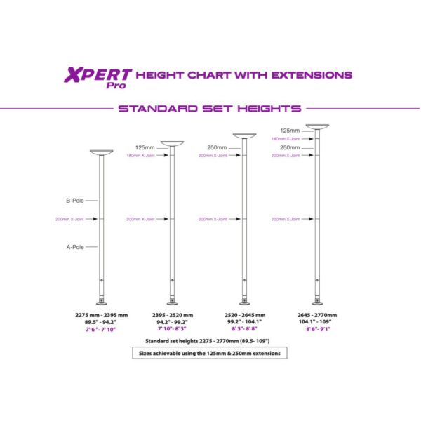 XPERT Pro (PX) XPOLE US