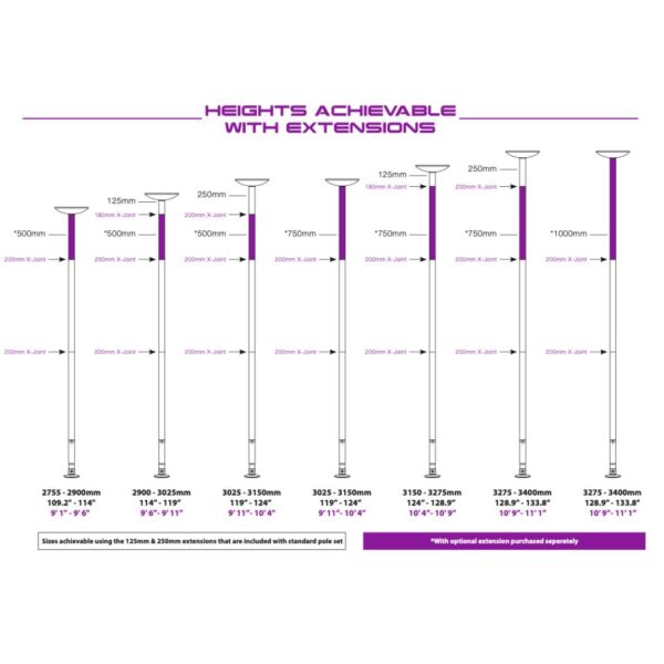 XPERT Pro (PX) XPOLE US