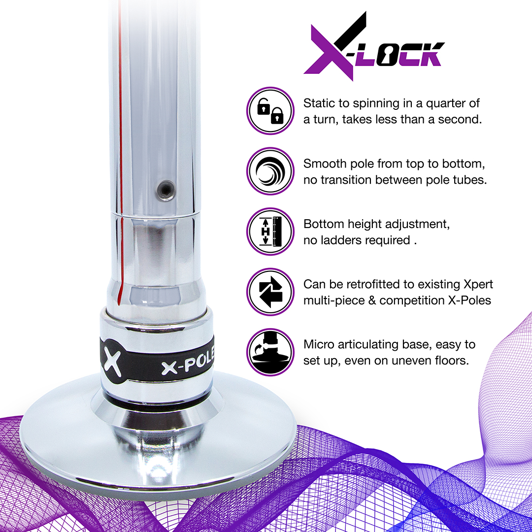 X-Lock Adjuster Unit (for XPert Pro or NX upgrade)